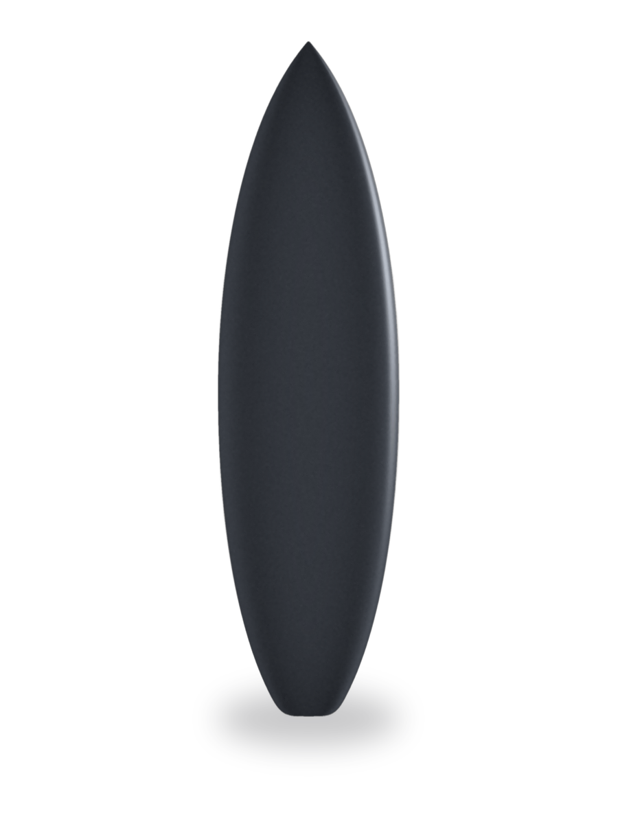 ORBIT